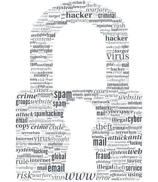 Websecurity