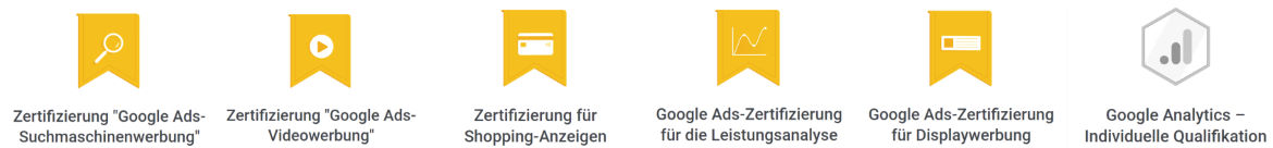 Forward Marketing Google Ads Partner